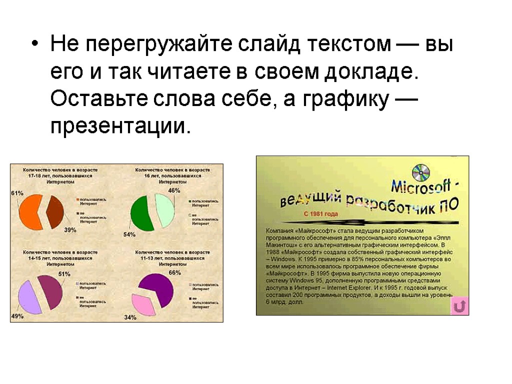 Не перегружайте слайд текстом — вы его и так читаете в своем докладе. Оставьте